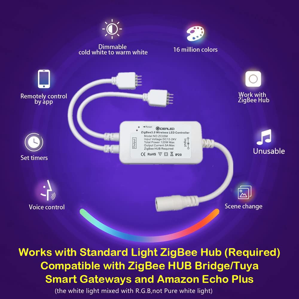Illustrative example of zigbee led strip from Google Search