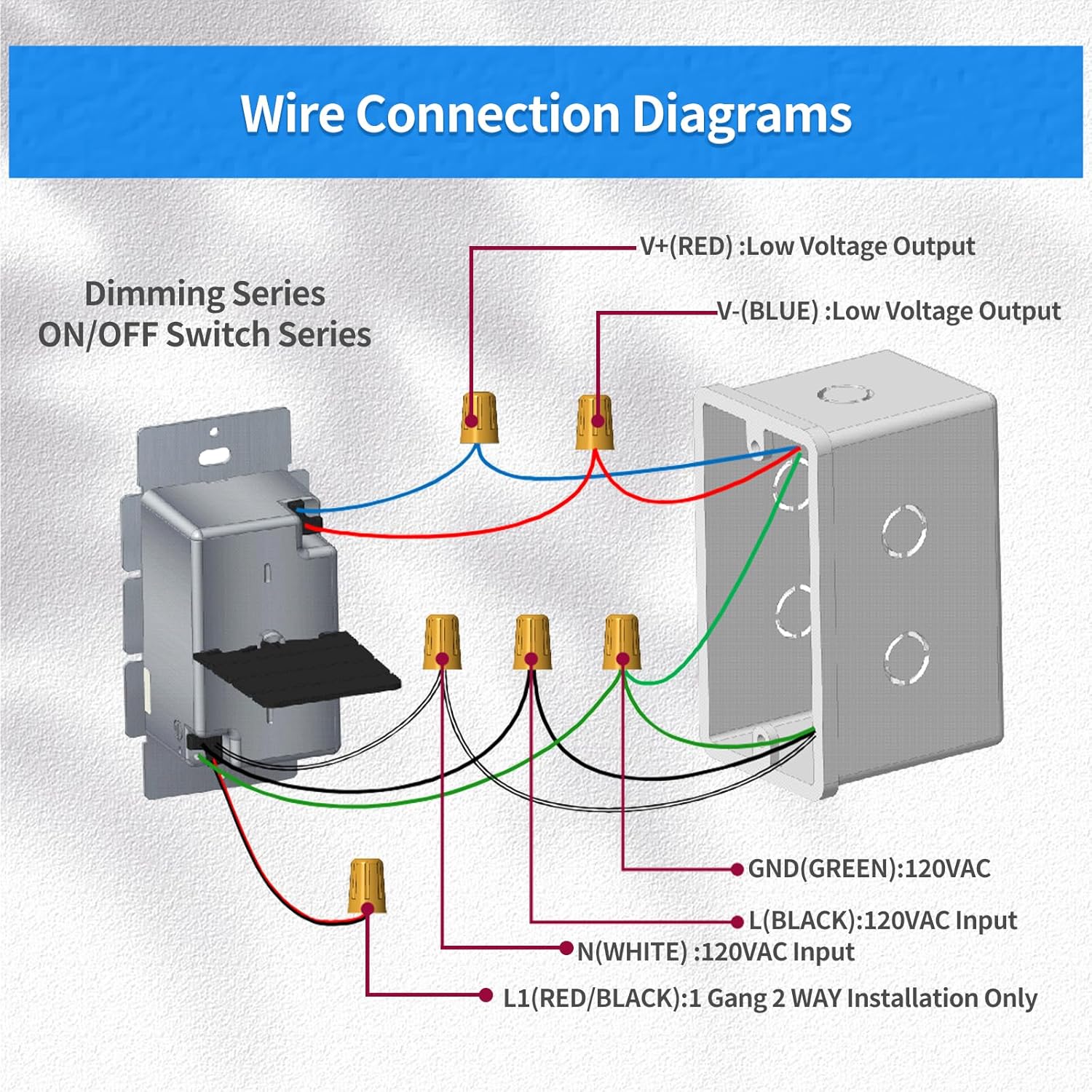 12v led dimmer switch project