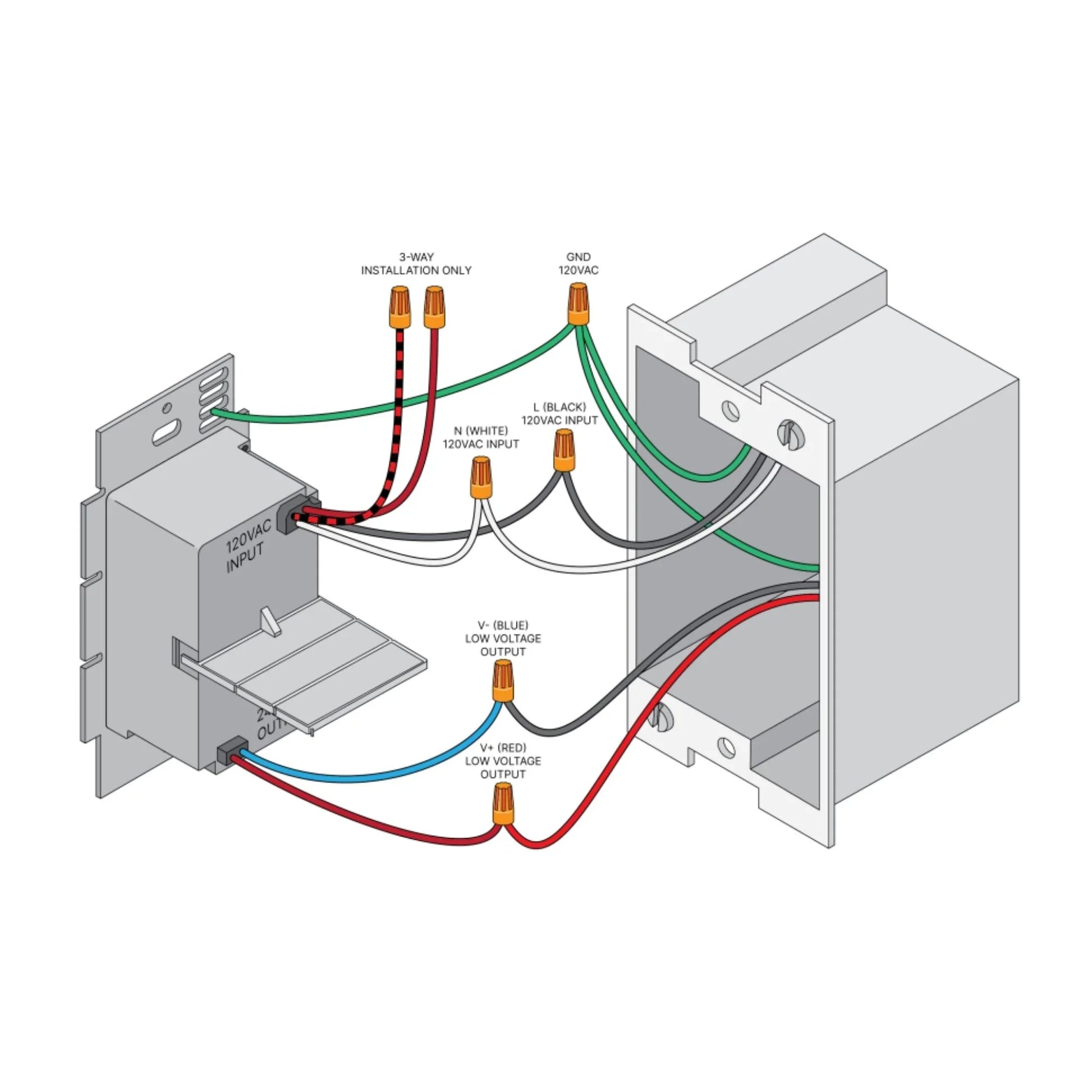 12v led dimmer switch project