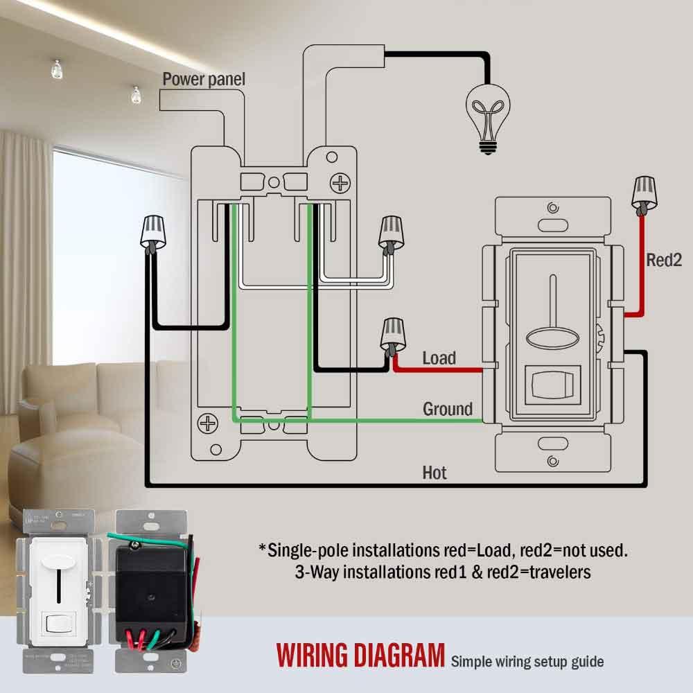 dimmer switch led bulbs