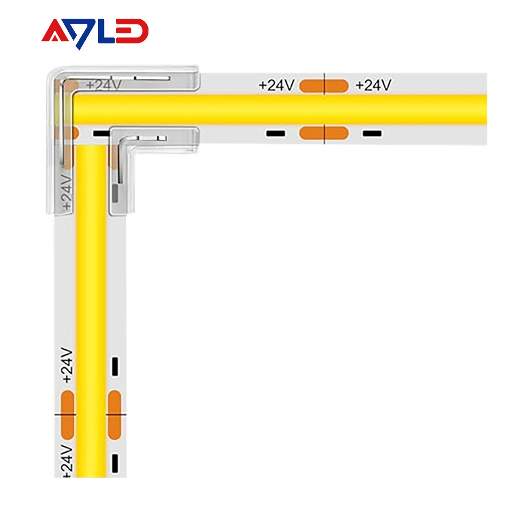 led strip lights corners Beauty STC