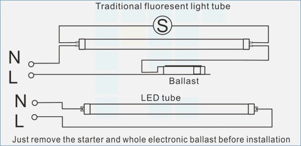 t12 ballast bypass led