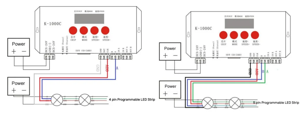programmable led light strips
