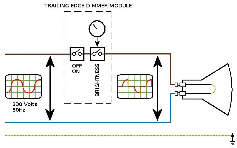trailing edge dimmer switch