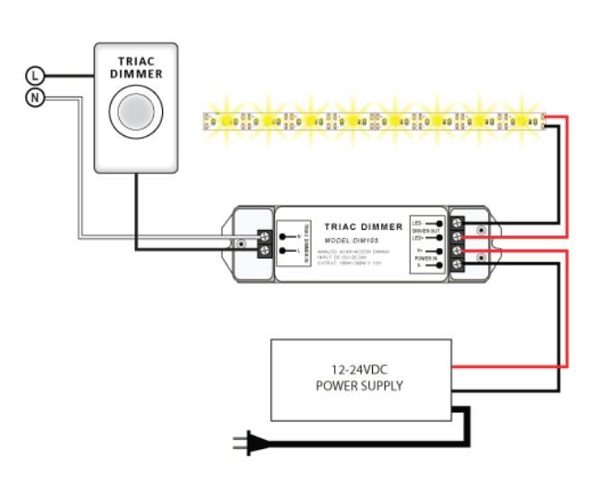 triac dimmer switch