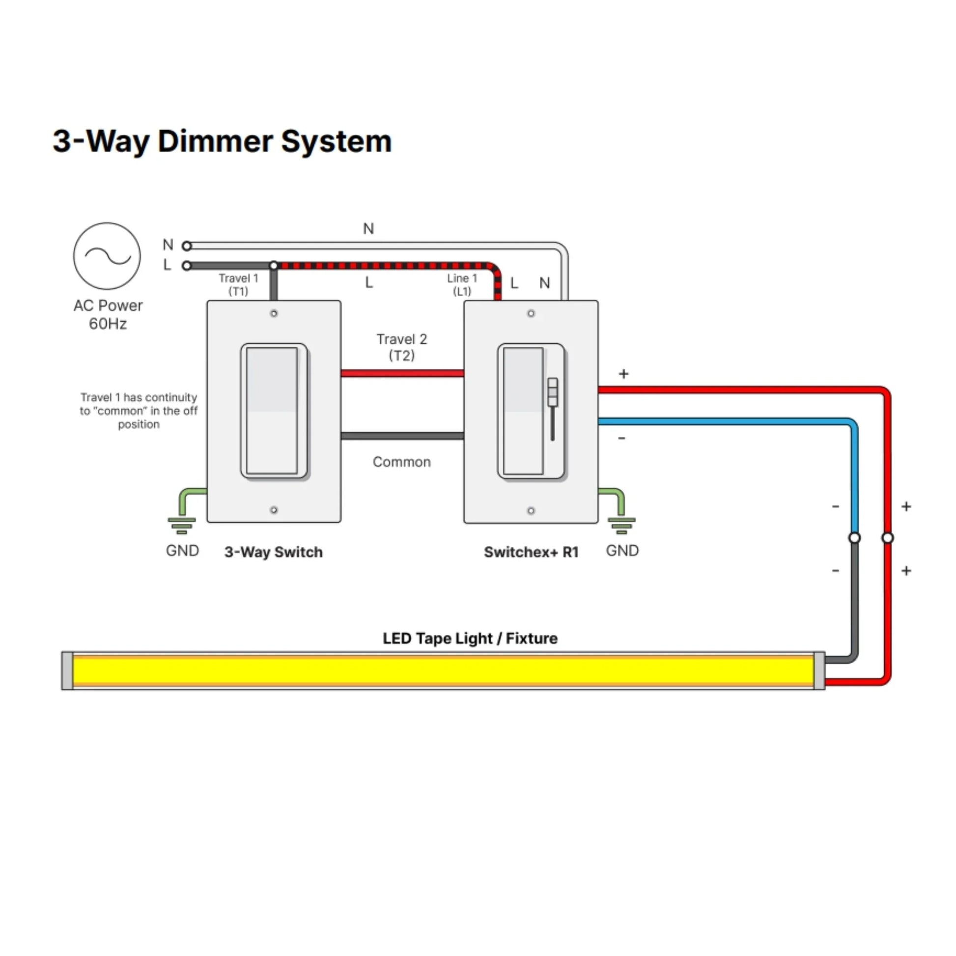 12v led dimmer switch