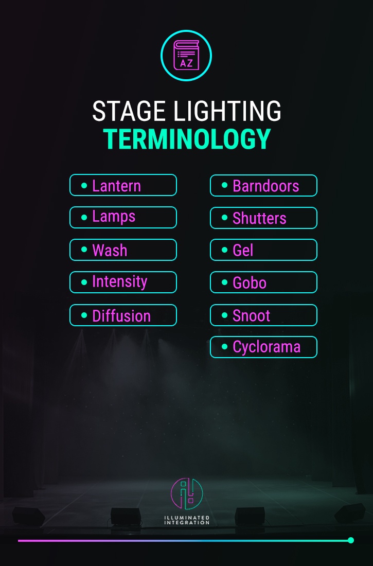 different types of stage lighting
