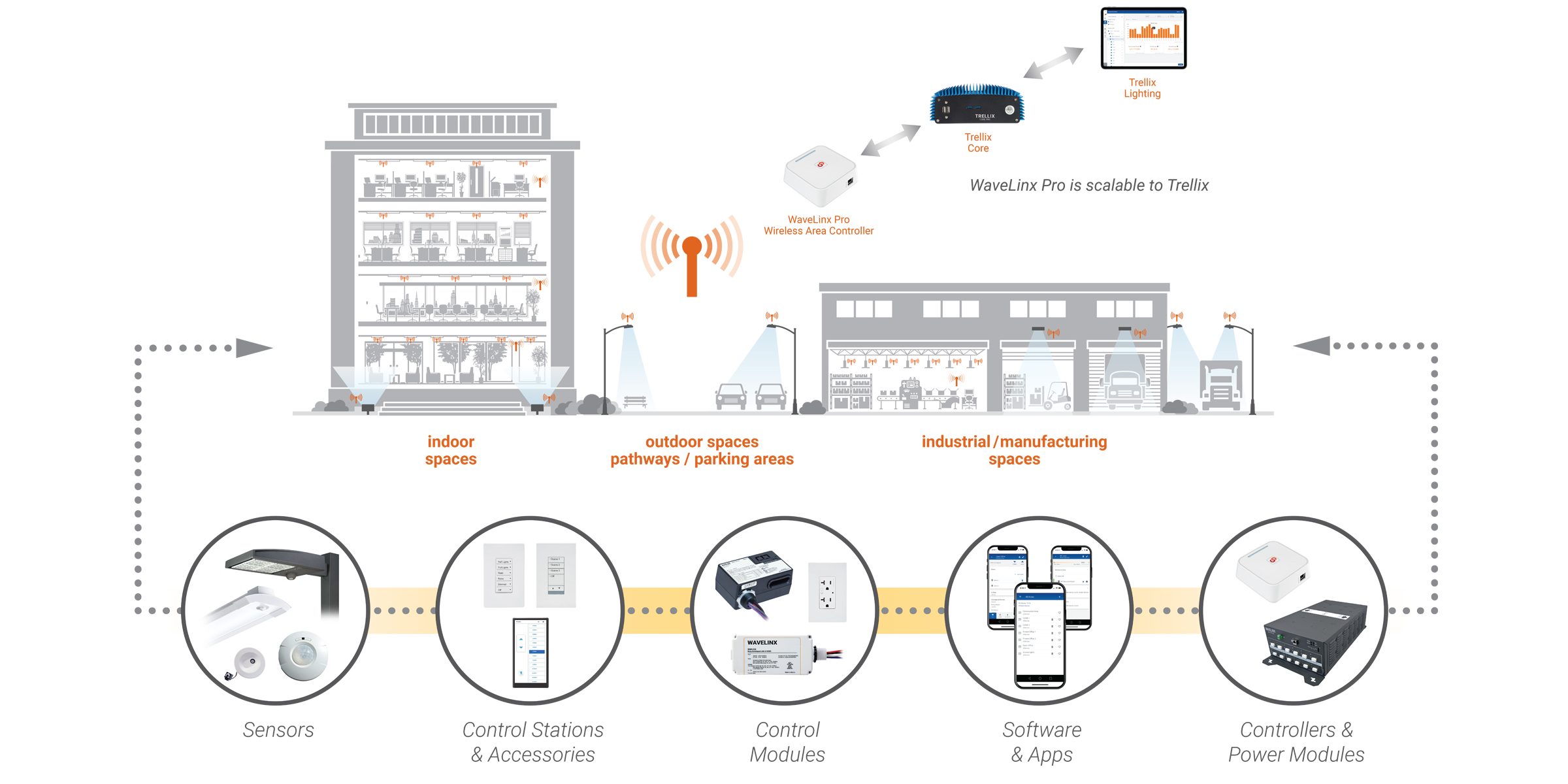 led lights controller app