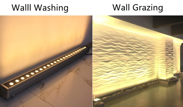 wall washer lighting