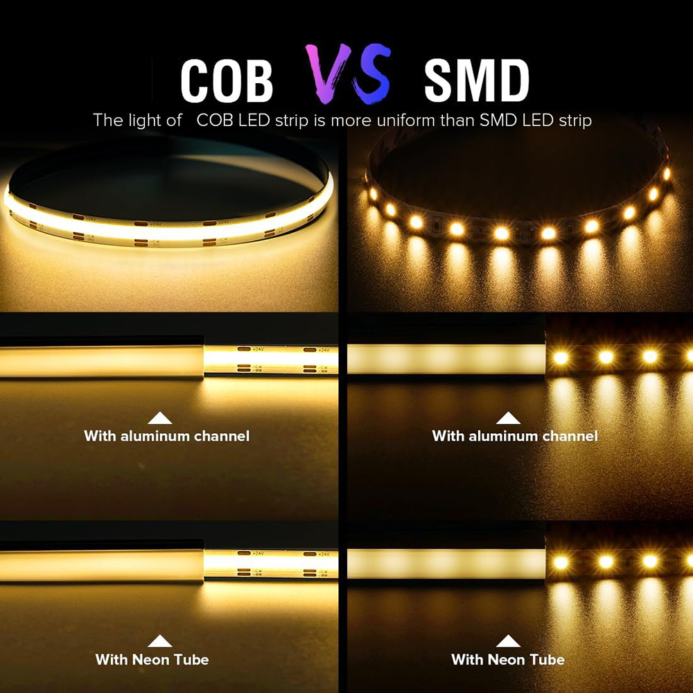 cob vs smd