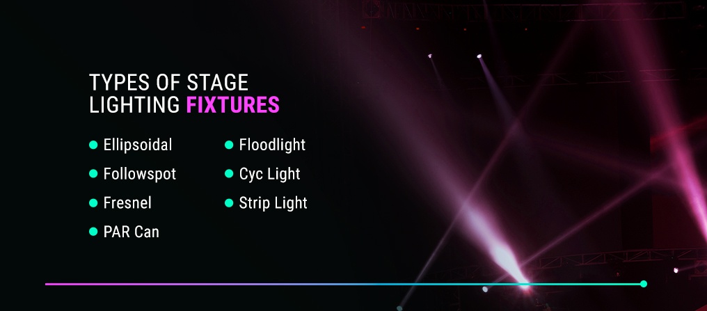types of lighting in theatre Beauty STC