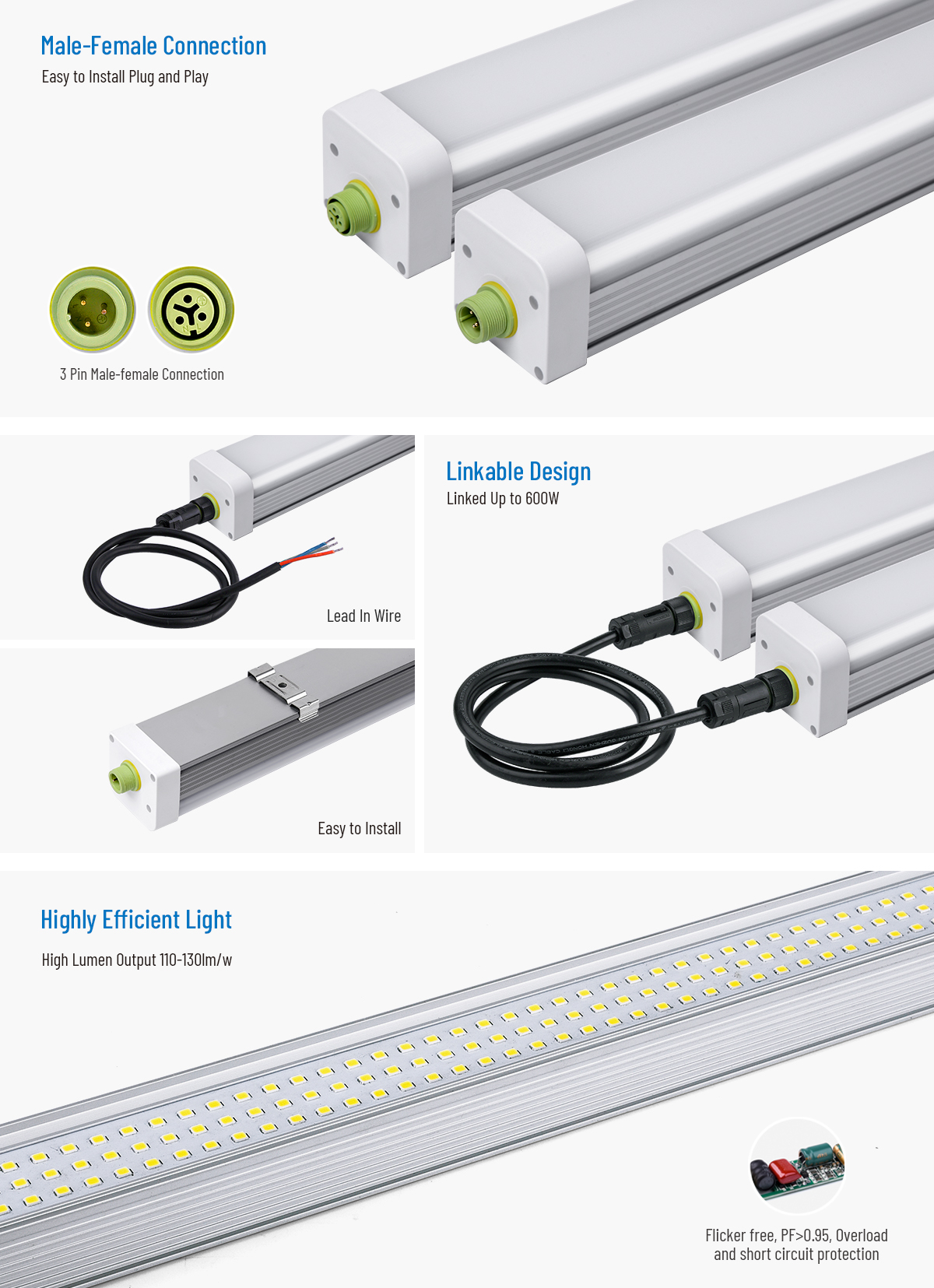 led tri proof light