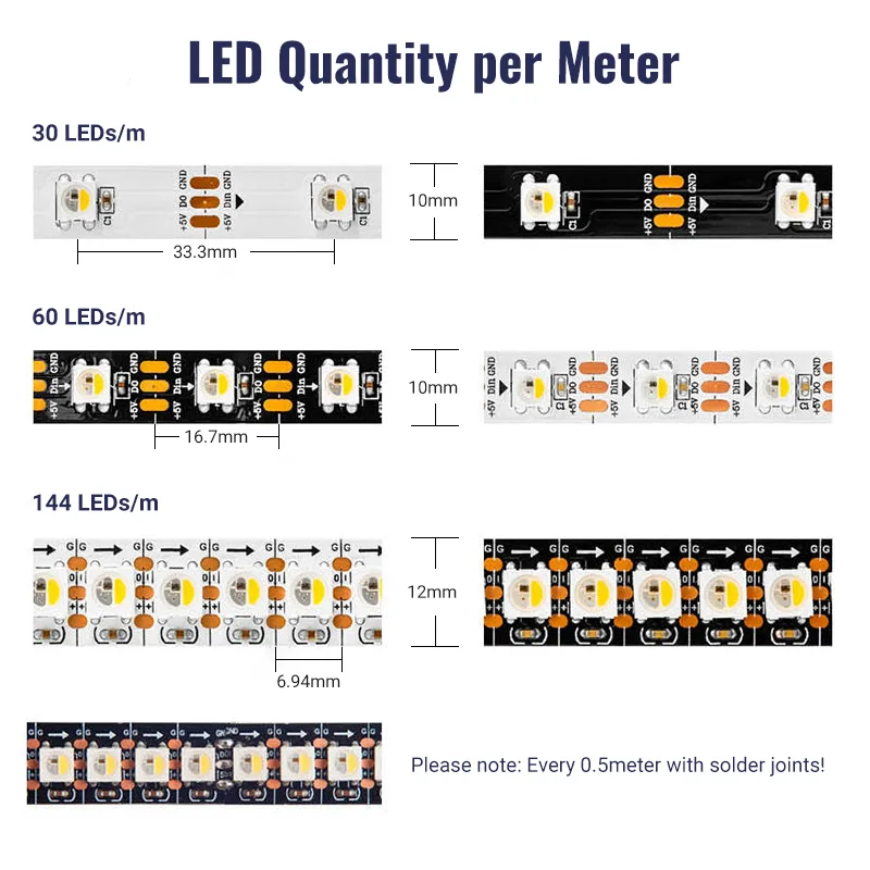 individually addressable led strip lights