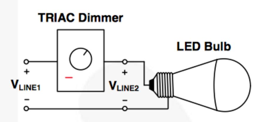 triac dimmers