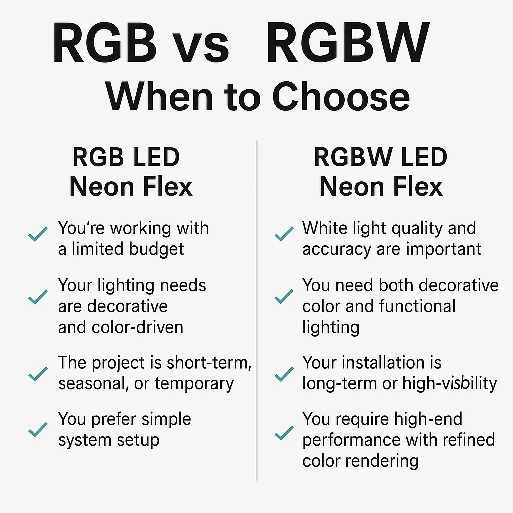 rgb vs rgbw Beauty STC