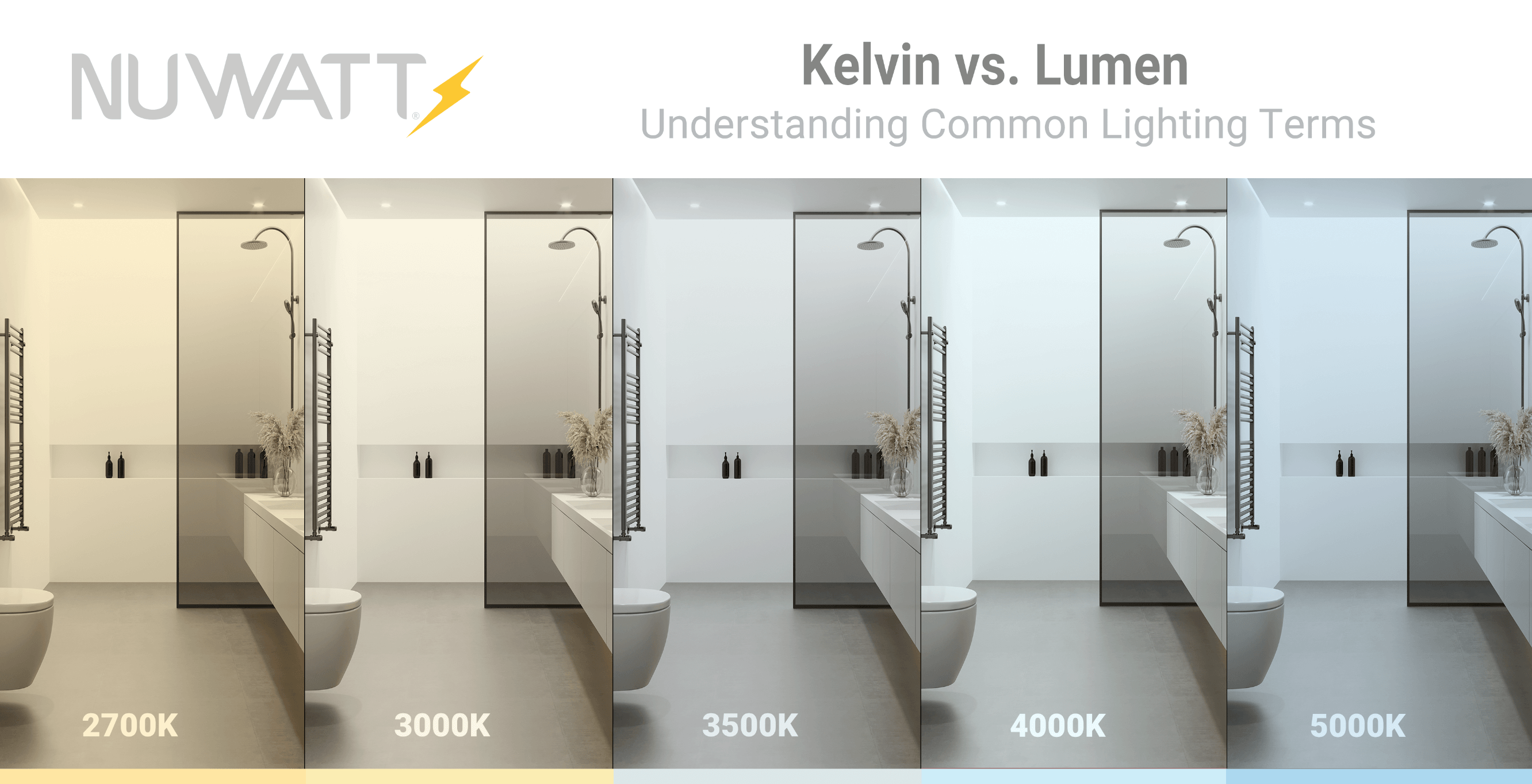lumens vs k