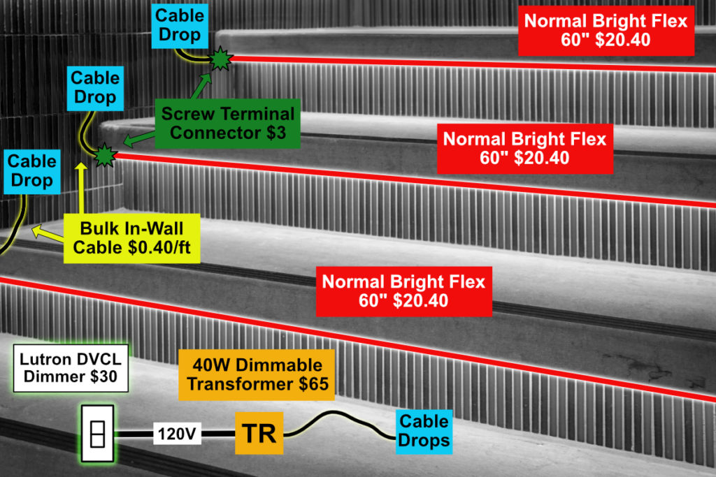 tread lighting stairs