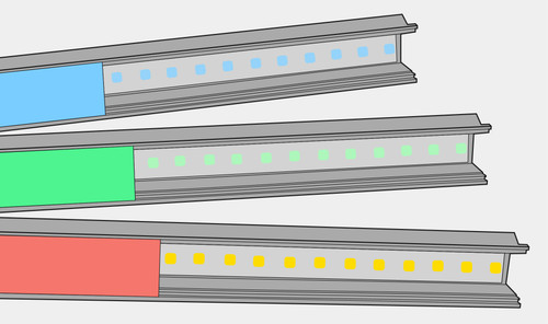 rgbw led strip lights