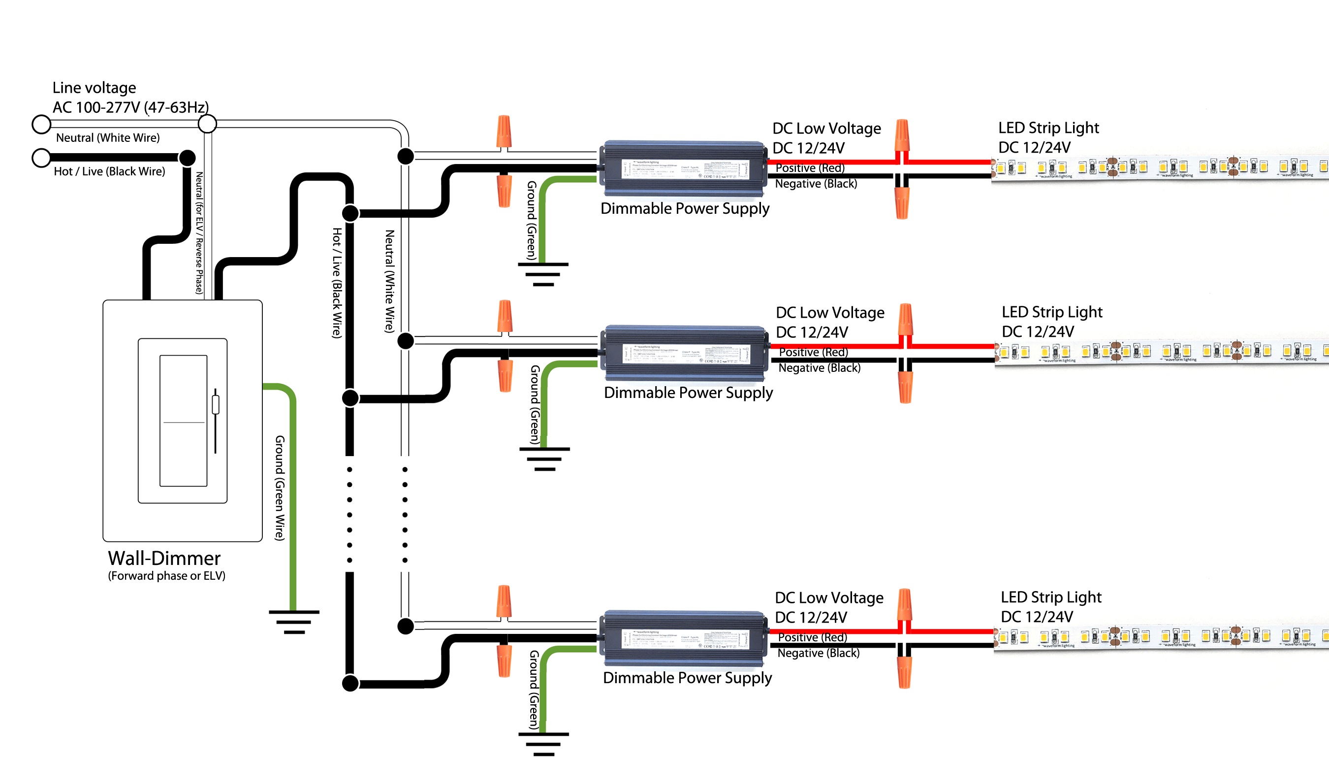 2 amps vs 5 amp led strips