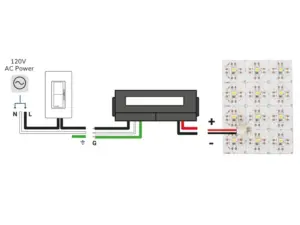 led sheet panel Beauty STC