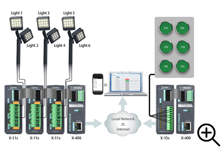 led lights controller app project