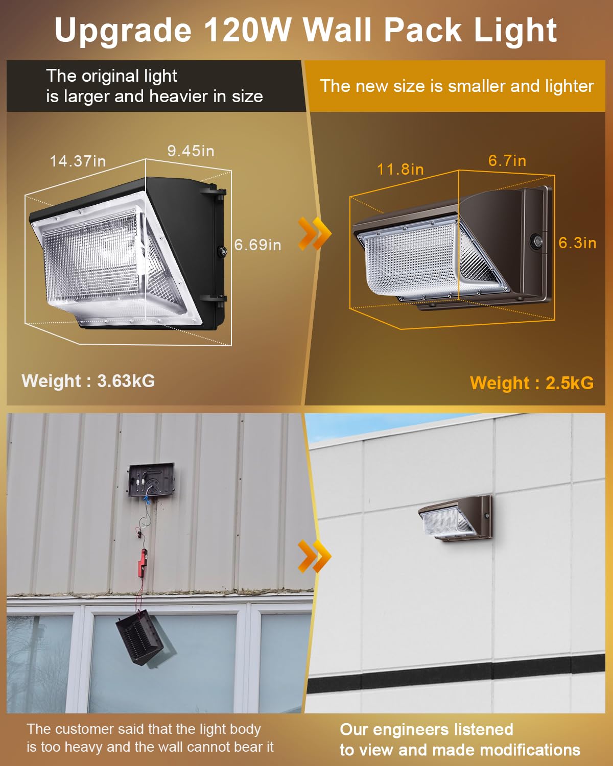 led wall components project