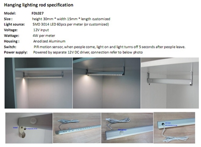 plug in closet lighting Beauty STC Lighting