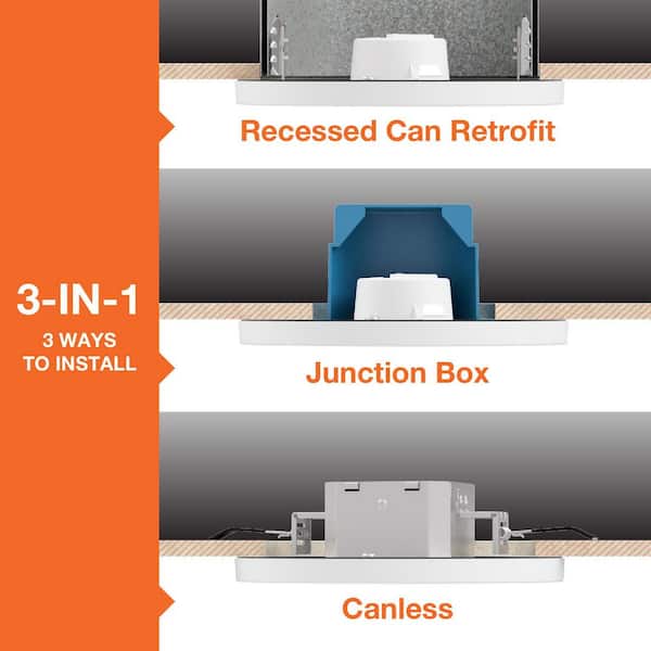 recessed led light project